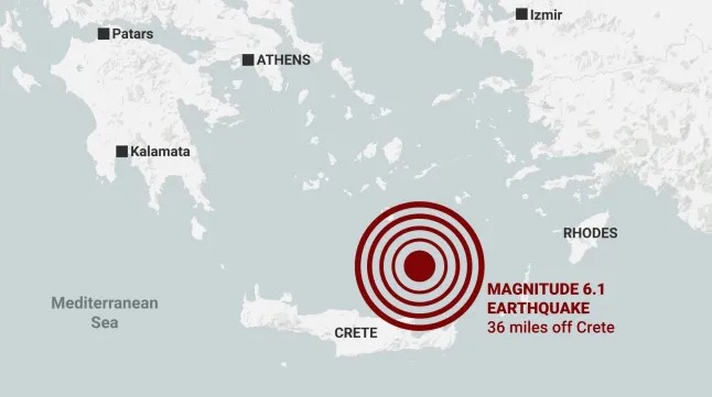 midlife globetrotter